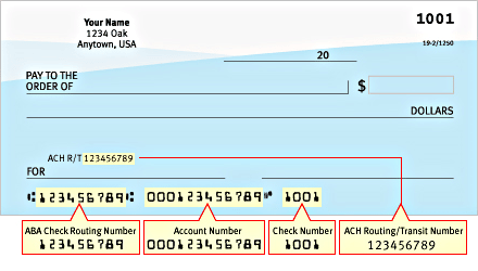 Aba Routing